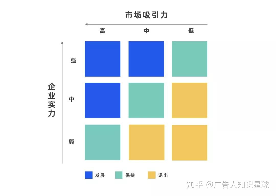 自动草稿