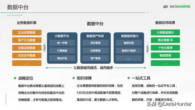 自动草稿 自动草稿