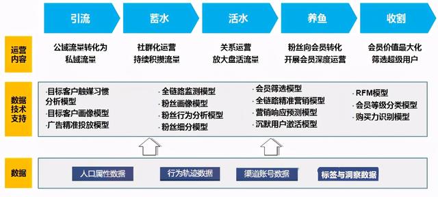 自动草稿 自动草稿
