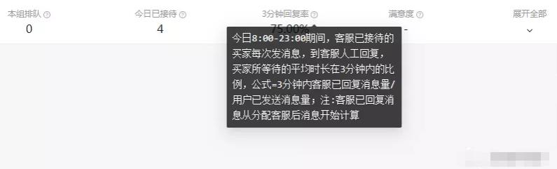 抖音小店评分低如何快速提升？抖店体验分提升的方法有哪些？