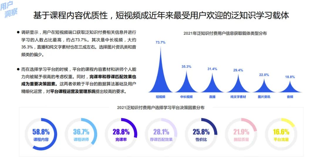 自动草稿