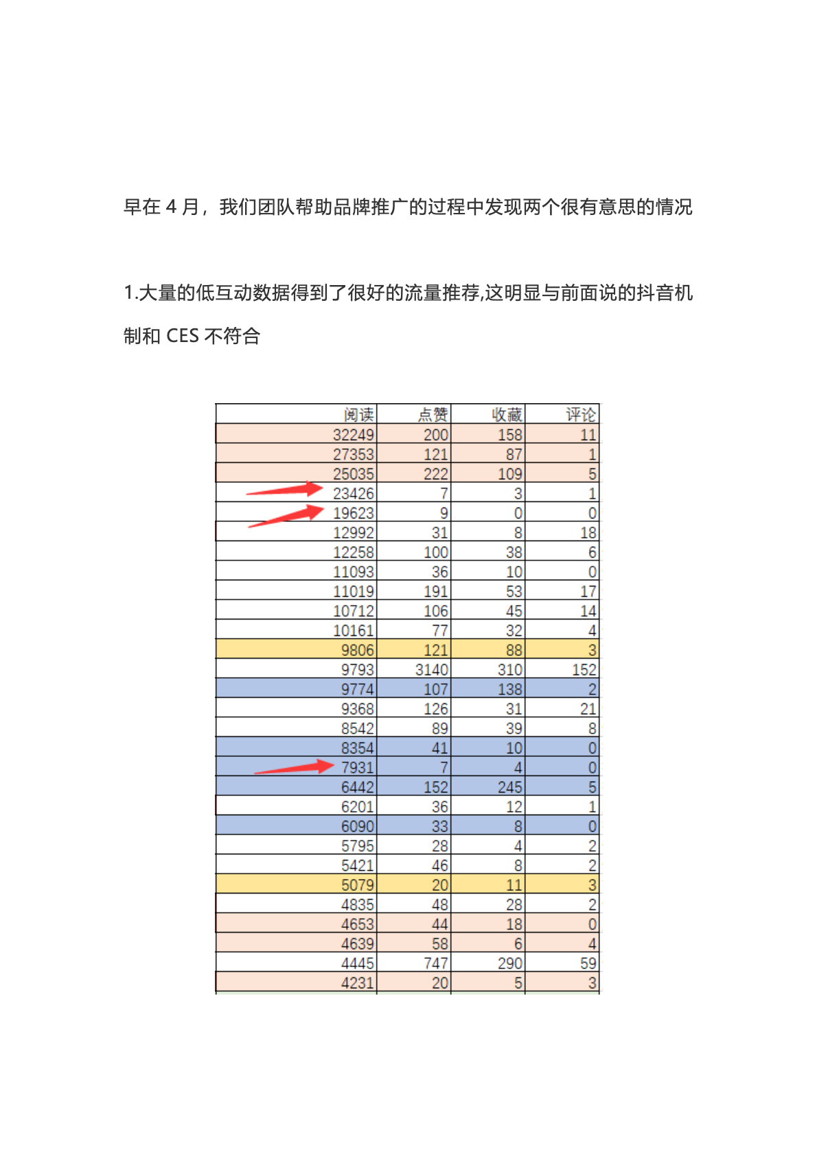 自动草稿