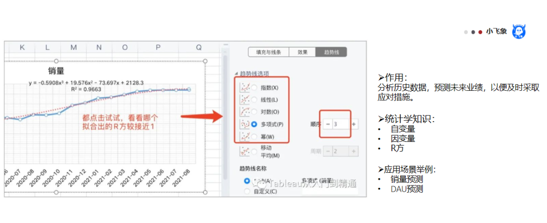 自动草稿