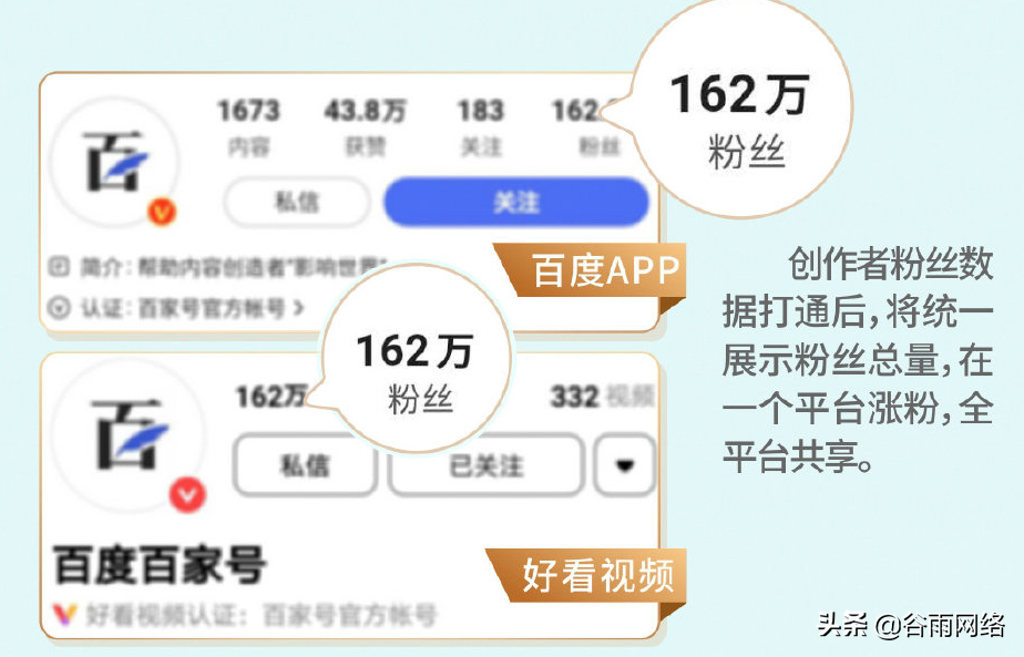 自动草稿 自动草稿