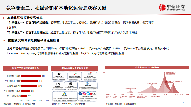 自动草稿