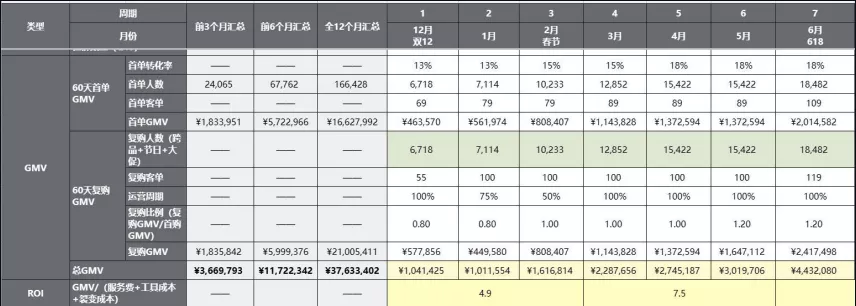 自动草稿 自动草稿