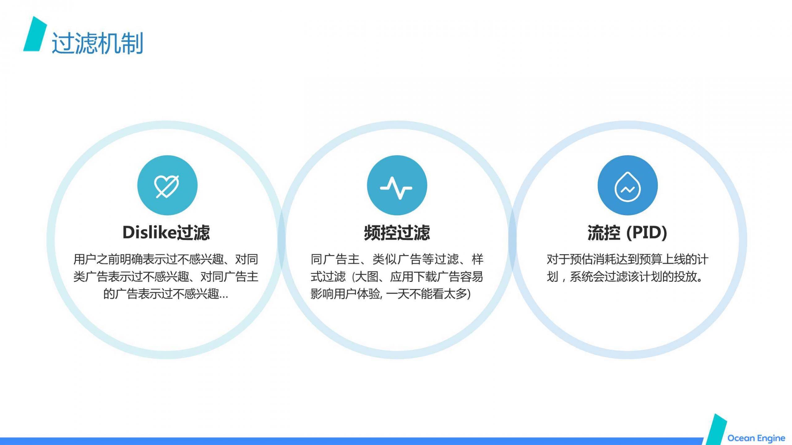 巨量引擎效果广告营销通案，新洞察、新玩法