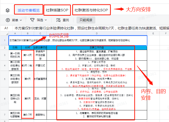 自动草稿