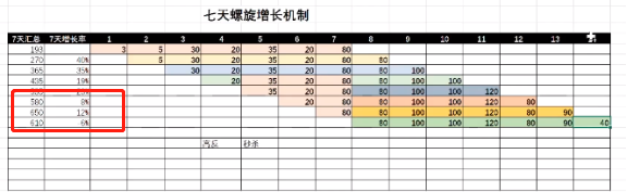 自动草稿