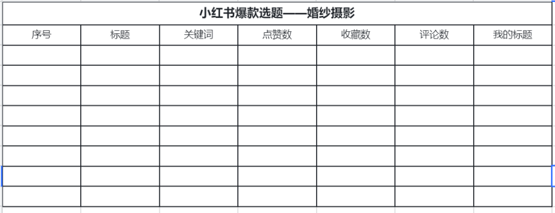 自动草稿