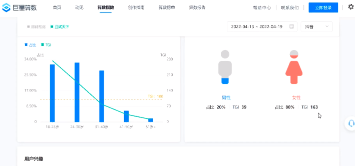 自动草稿