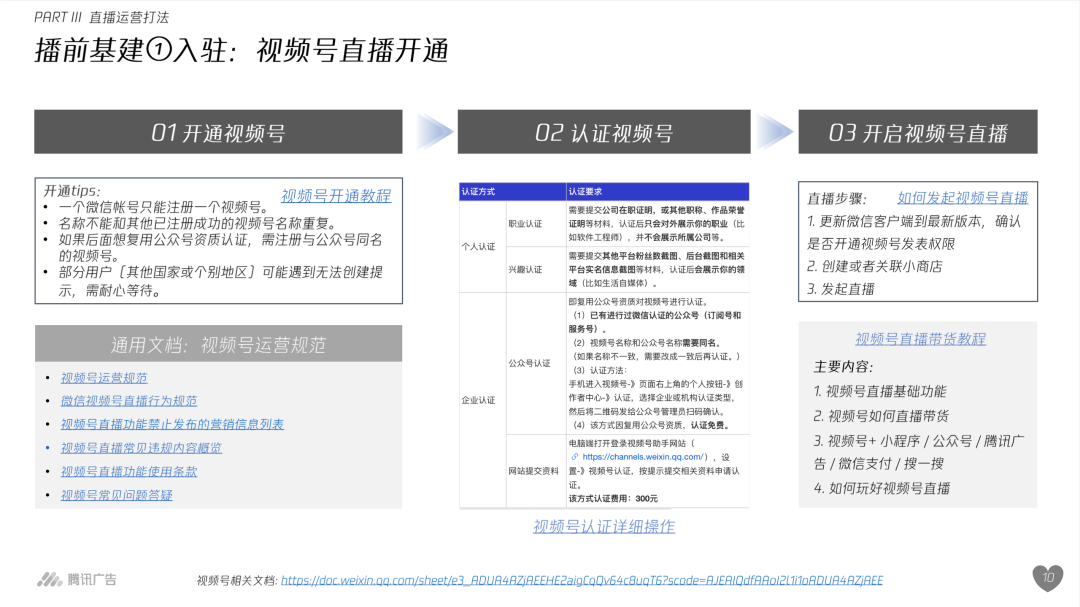 自动草稿