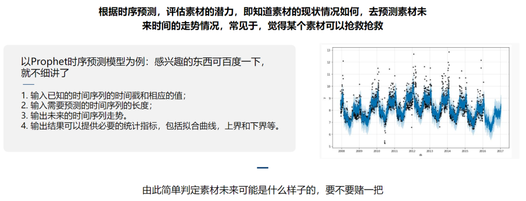 自动草稿