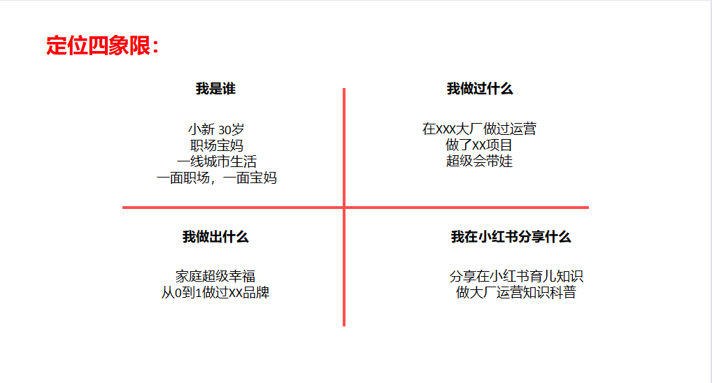 自动草稿