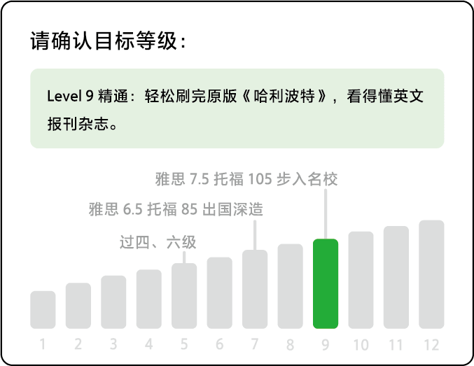 自动草稿