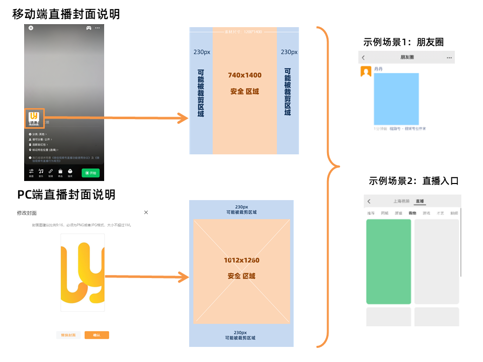 新手主播视频号直播间人气暴涨的16大技巧：基础篇、进阶篇和高阶篇保姆级教程