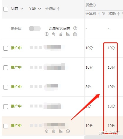 自动草稿 自动草稿