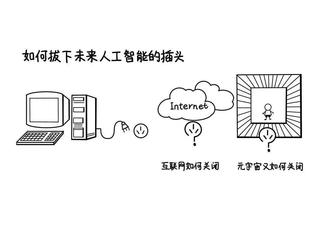 元宇宙是什么？不是什么？ “42条共识”来了！