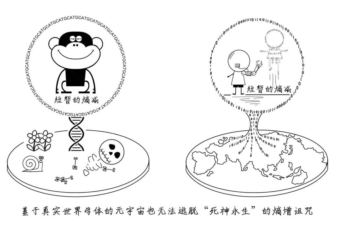 元宇宙是什么？不是什么？ “42条共识”来了！