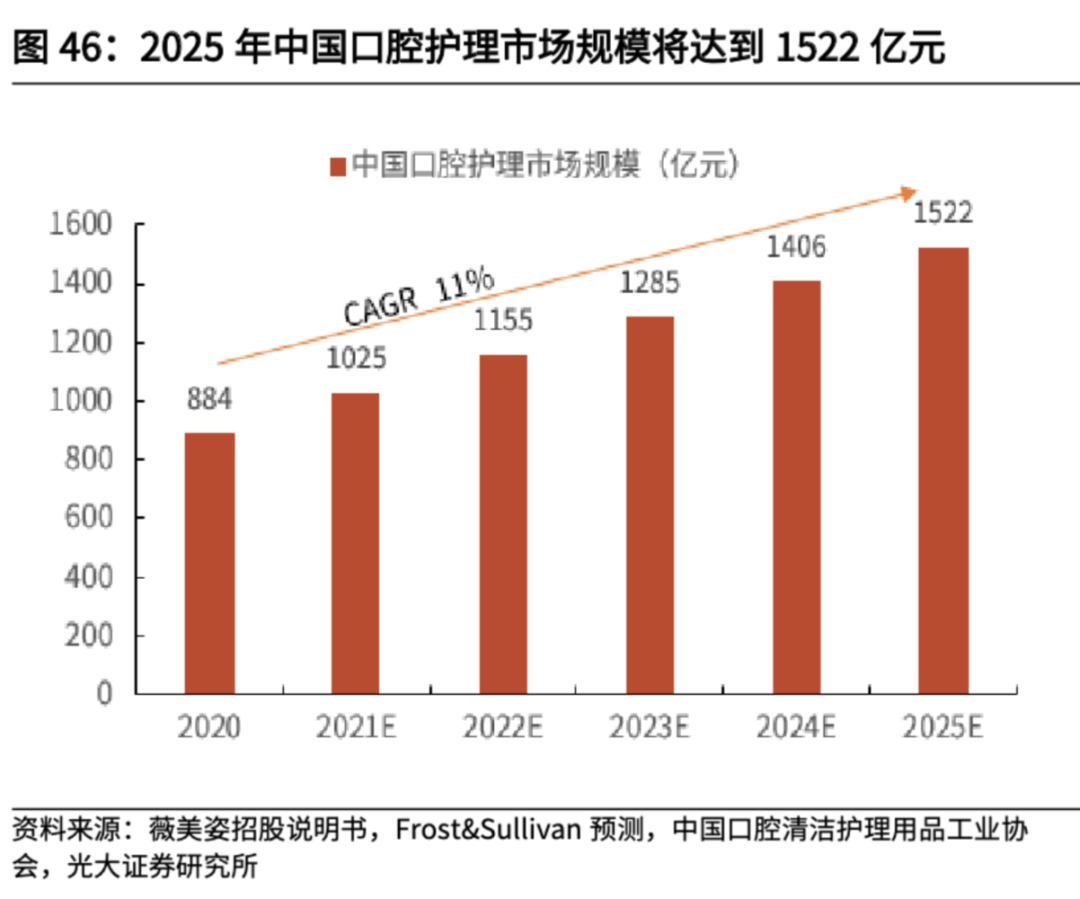 抖音千川投流，达人素材如何通过错位人群投放出亿量市场？