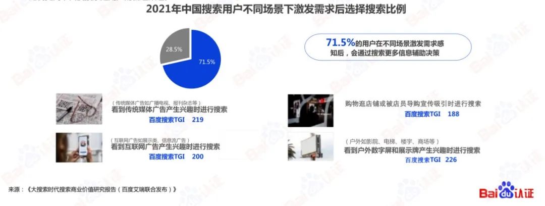 百度SEM运营通关秘籍（附100页PPT优w)：