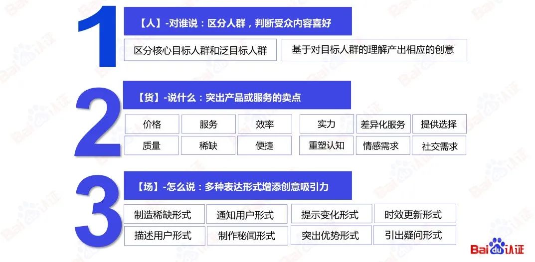 百度SEM运营通关秘籍（附100页PPT优w)：