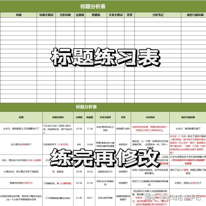 血泪教训：小红书被限流怎么办？怎么恢复正常？