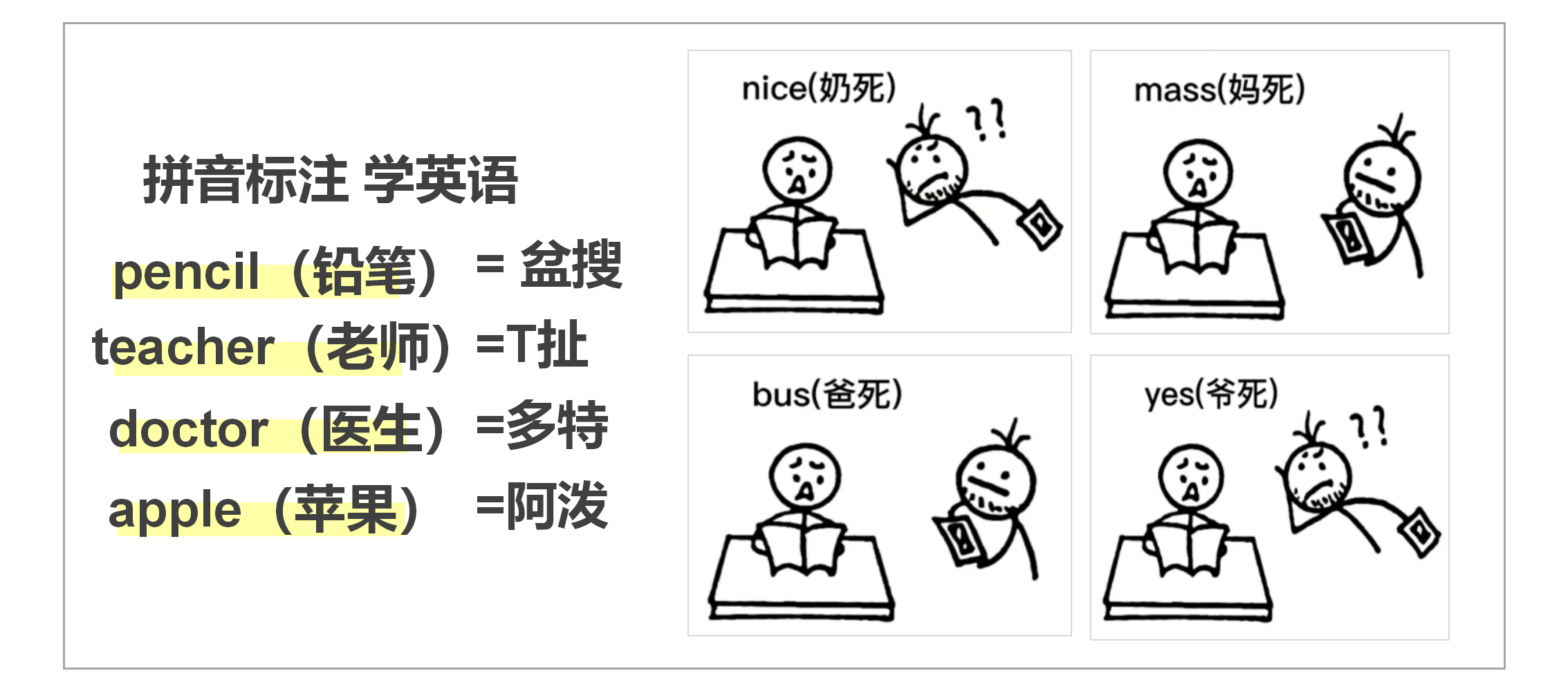 互联网运营人，为什么要掌握工具思维来解决具体问题？