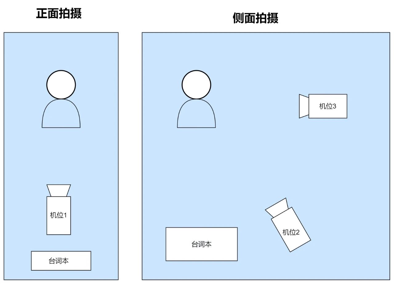 巨量引擎操盘手：广告素材如何低成本创新？