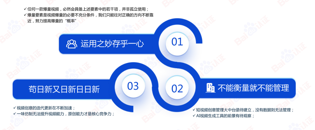 AI驱动数字营销，百度信息流高阶优化秘籍（附100页PPT)