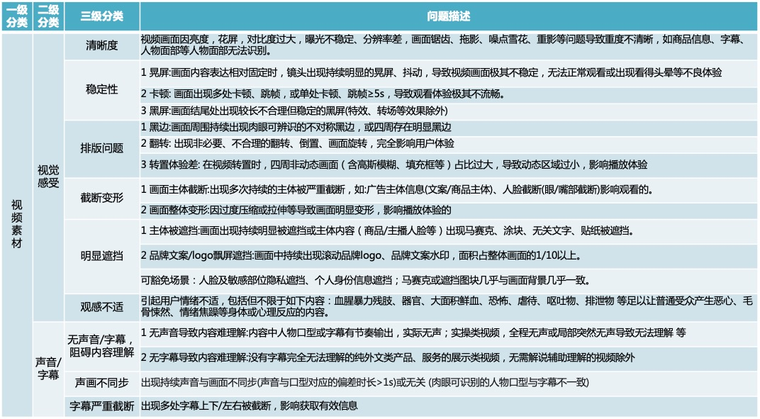 AI驱动数字营销，百度信息流高阶优化秘籍（附100页PPT)