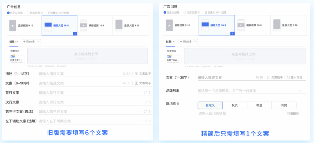 腾讯广告不换素材不动定向不提出价，转化率和量级翻倍提升！做对了什么？