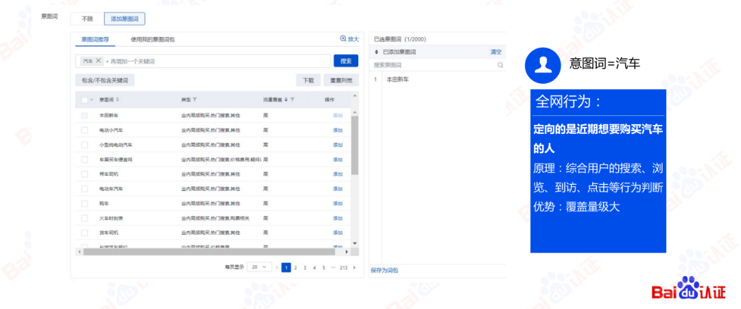 AI驱动数字营销，百度信息流高阶优化秘籍（附100页PPT)