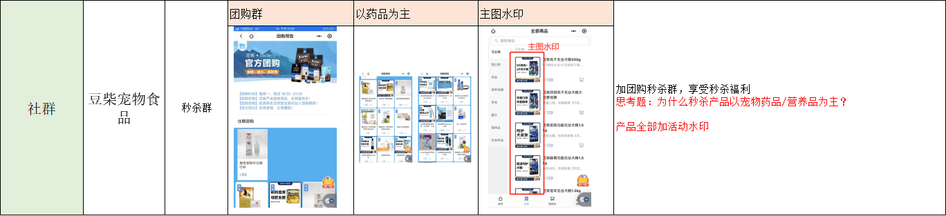 互联网运营人，为什么要掌握工具思维来解决具体问题？