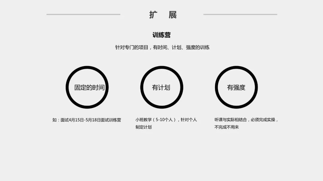 社群运营方案ppt，好东西拿去用！