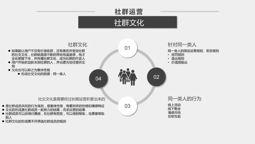 社群运营方案ppt，好东西拿去用！