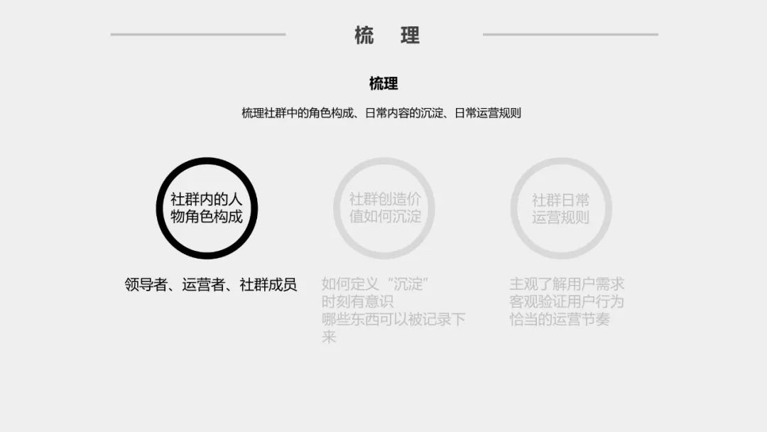 社群运营方案ppt，好东西拿去用！