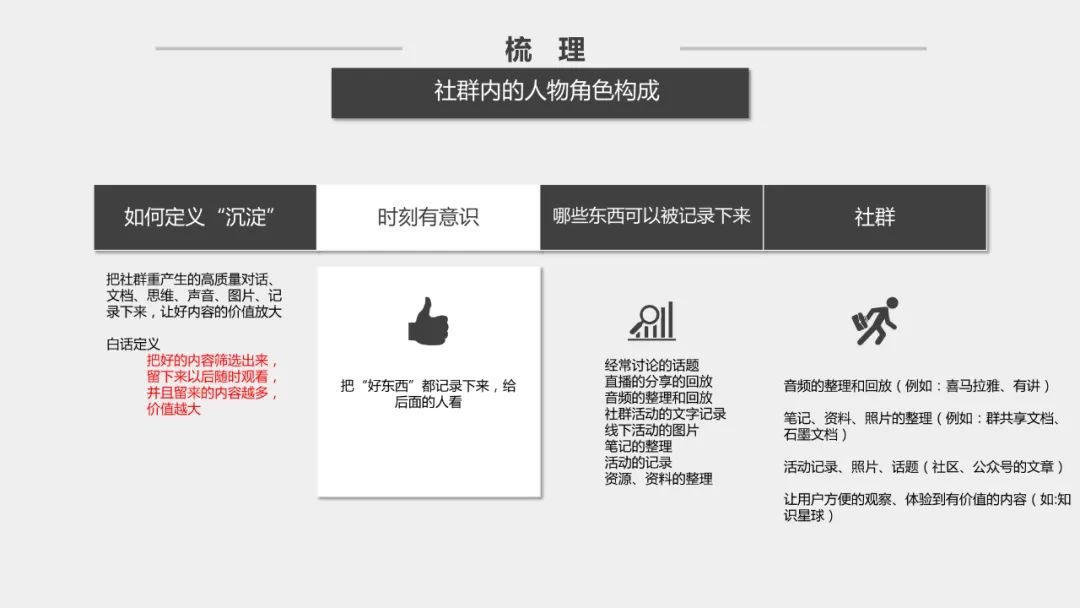 社群运营方案ppt，好东西拿去用！