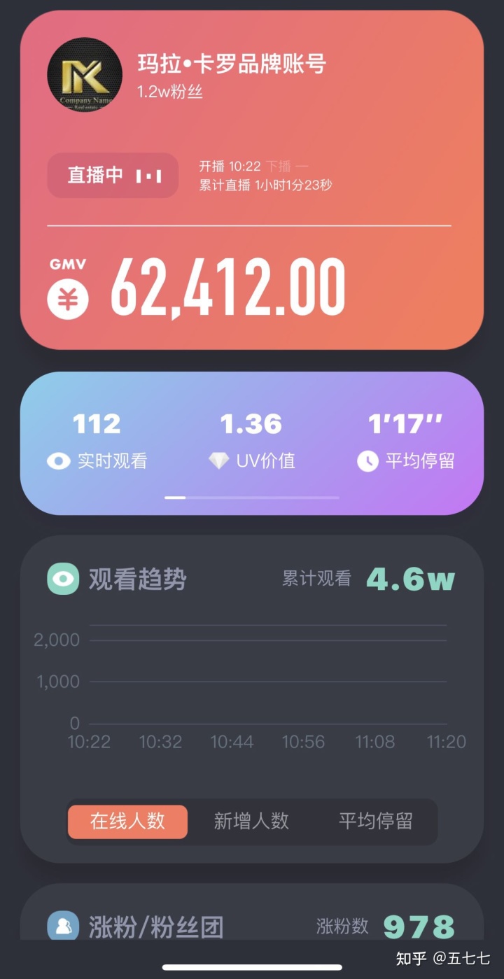 抖音带货,是先涨粉再开直播?还是直接开播呢? 抖音带货,是先涨粉再开直播?还是直接开播呢?