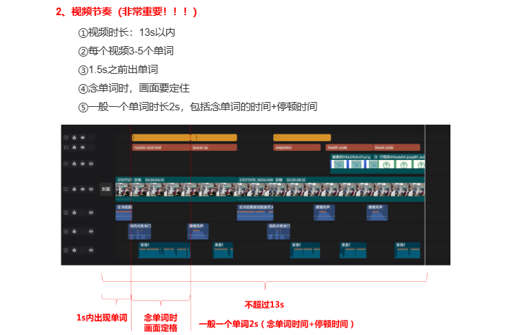 培训机如何做一个高转化、易产出的教育类账号？