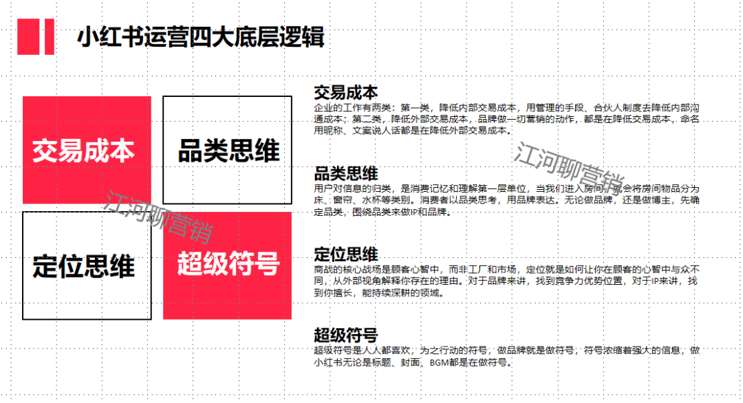 小红书运营四大底层逻辑VS爆款笔记7大步骤