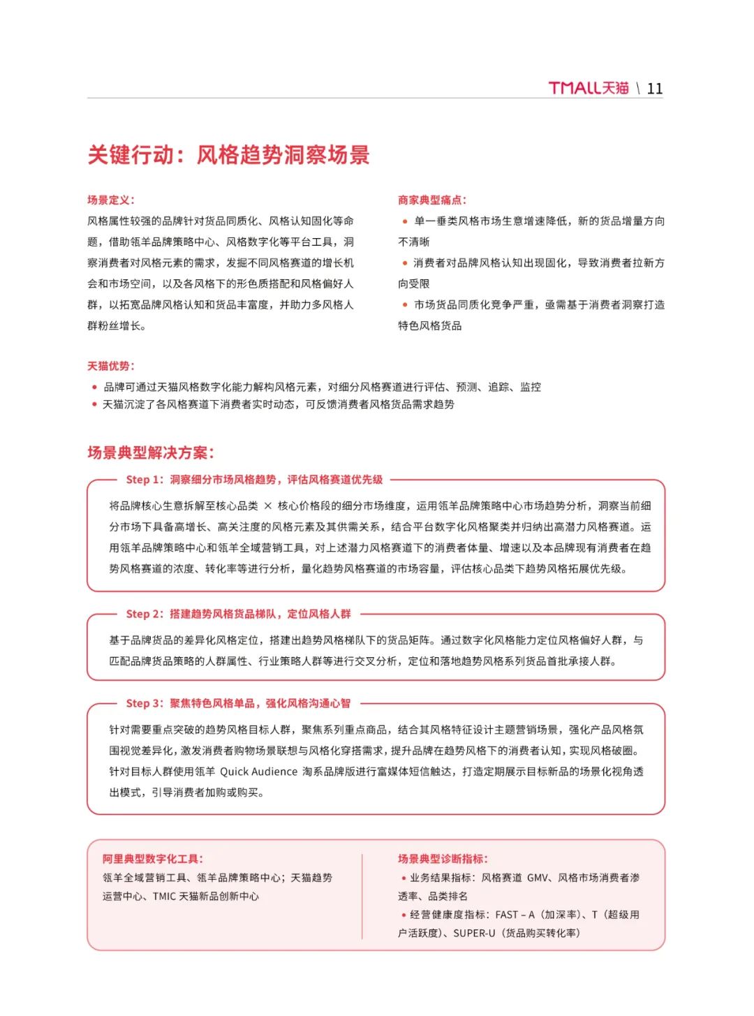 天猫DTC企业经营指南35页PPT转图 —— 快速响应，产品致胜