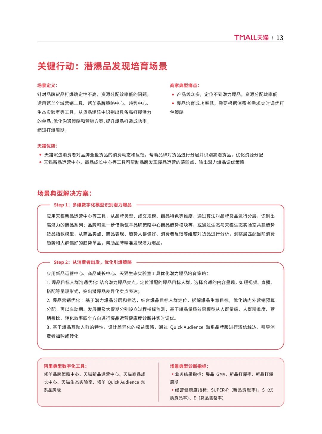 天猫DTC企业经营指南35页PPT转图 —— 快速响应，产品致胜