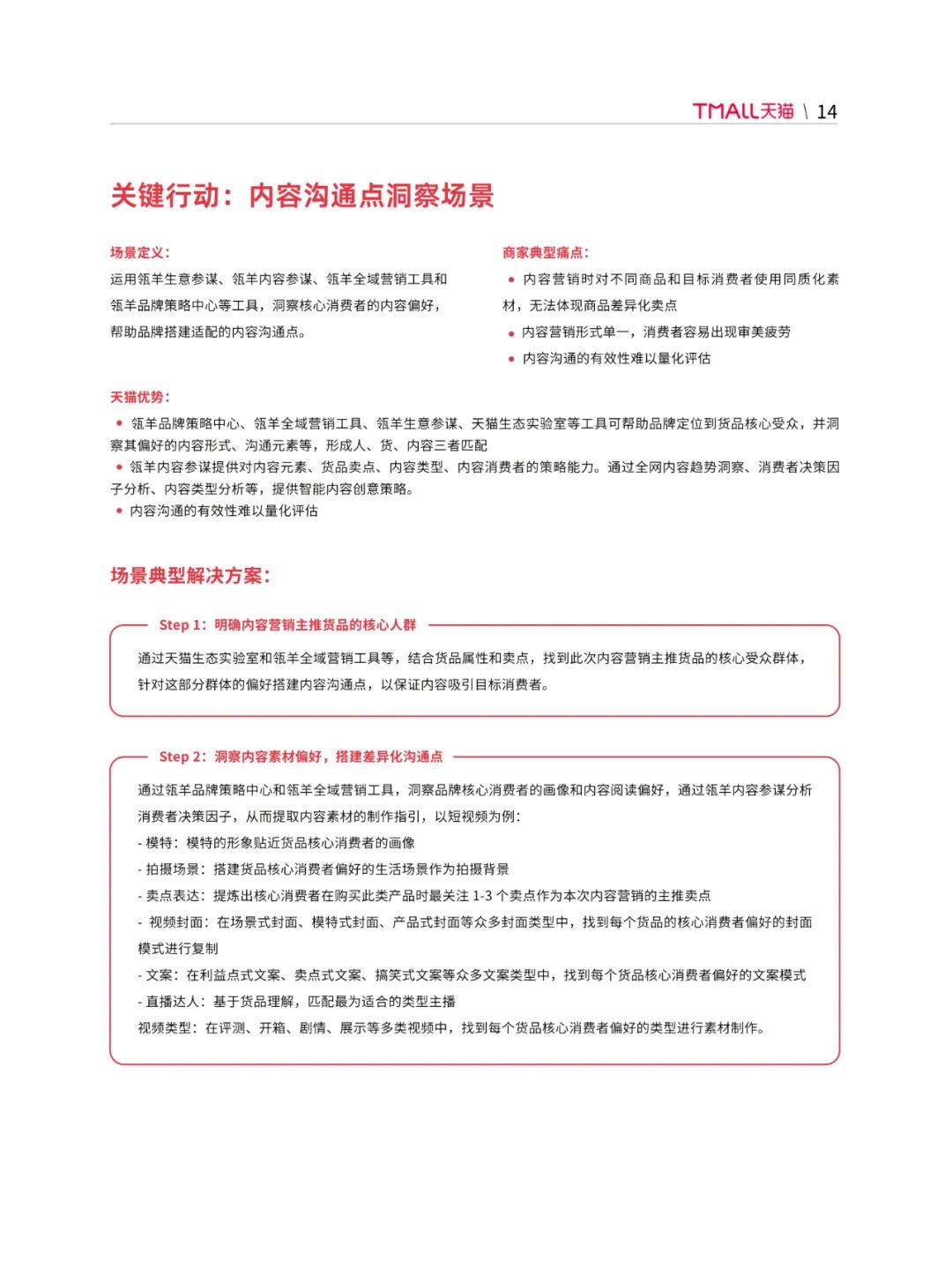 天猫DTC企业经营指南35页PPT转图 —— 快速响应，产品致胜