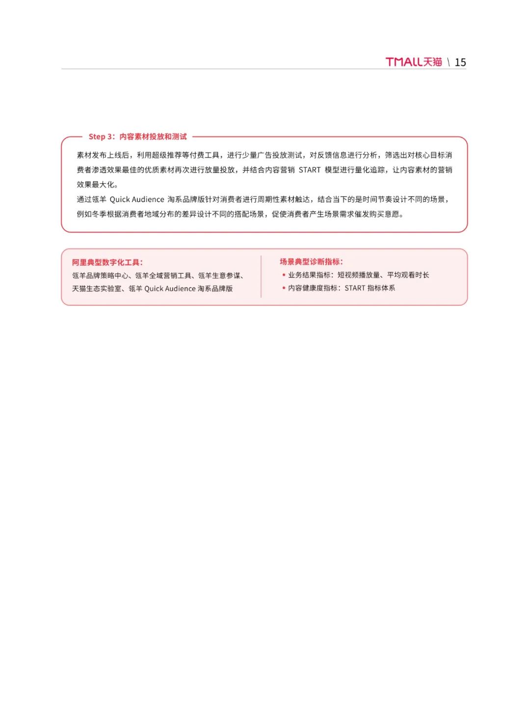 天猫DTC企业经营指南35页PPT转图 —— 快速响应，产品致胜