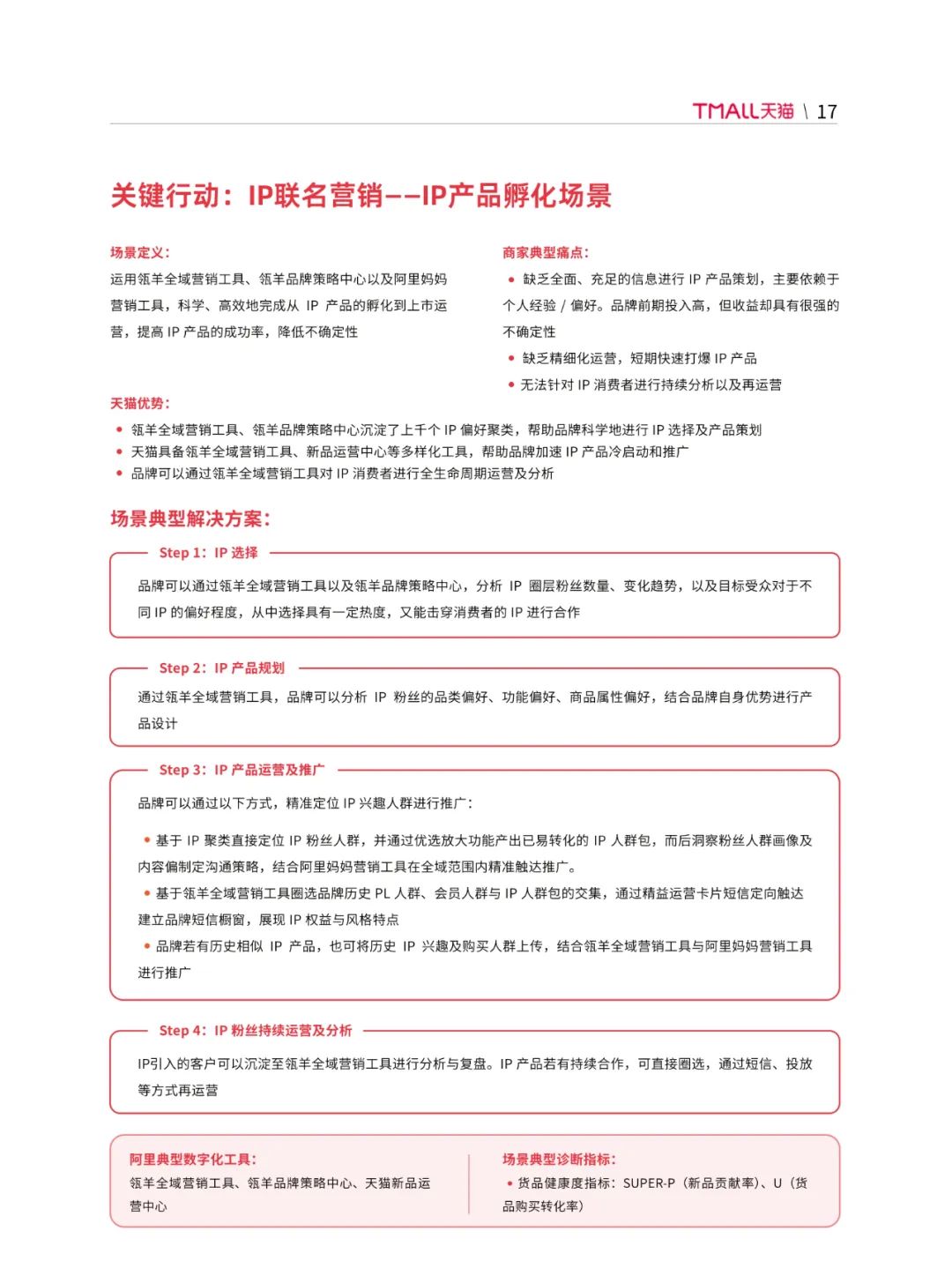 天猫DTC企业经营指南35页PPT转图 —— 快速响应，产品致胜