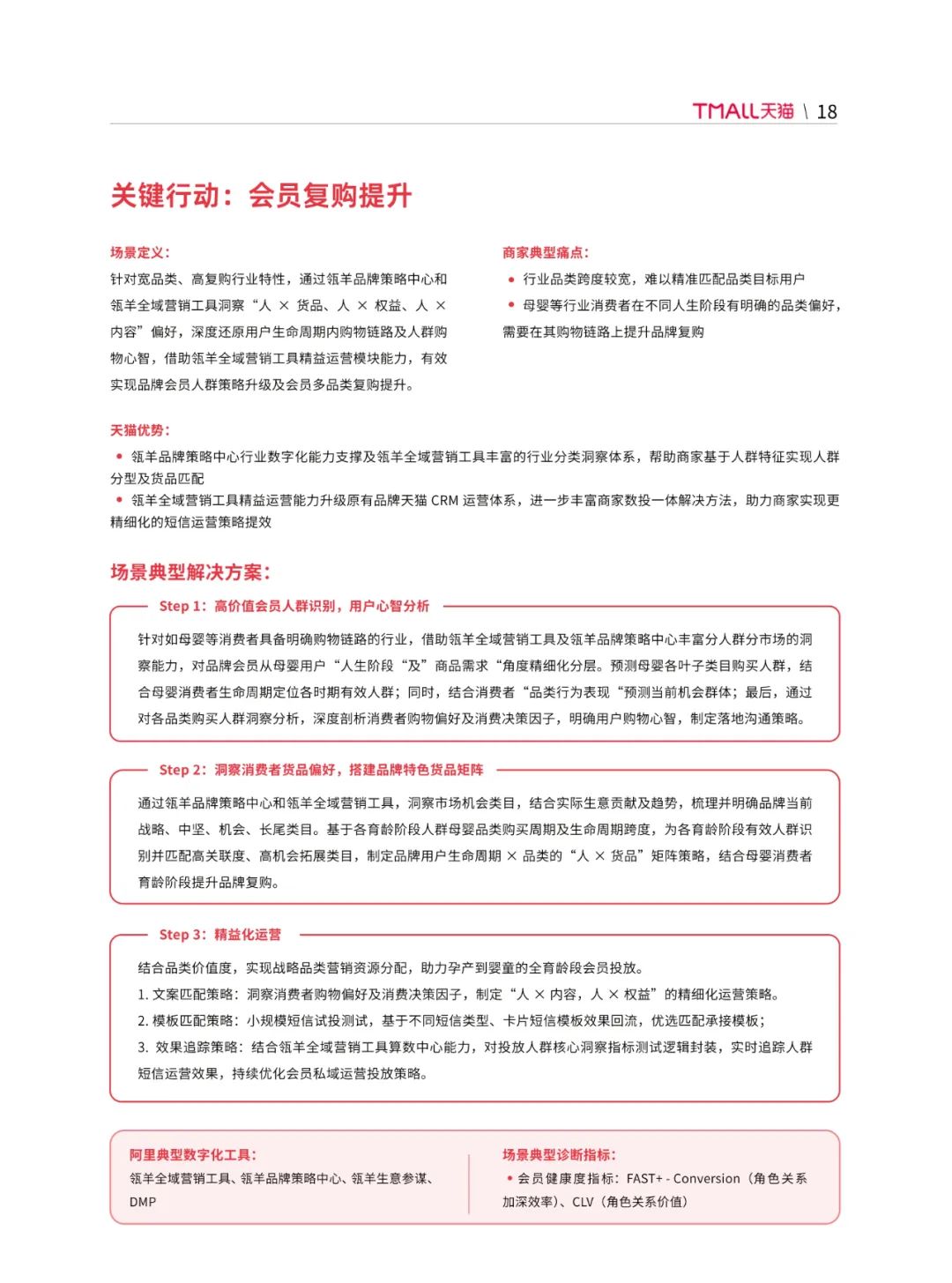 天猫DTC企业经营指南35页PPT转图 —— 快速响应，产品致胜