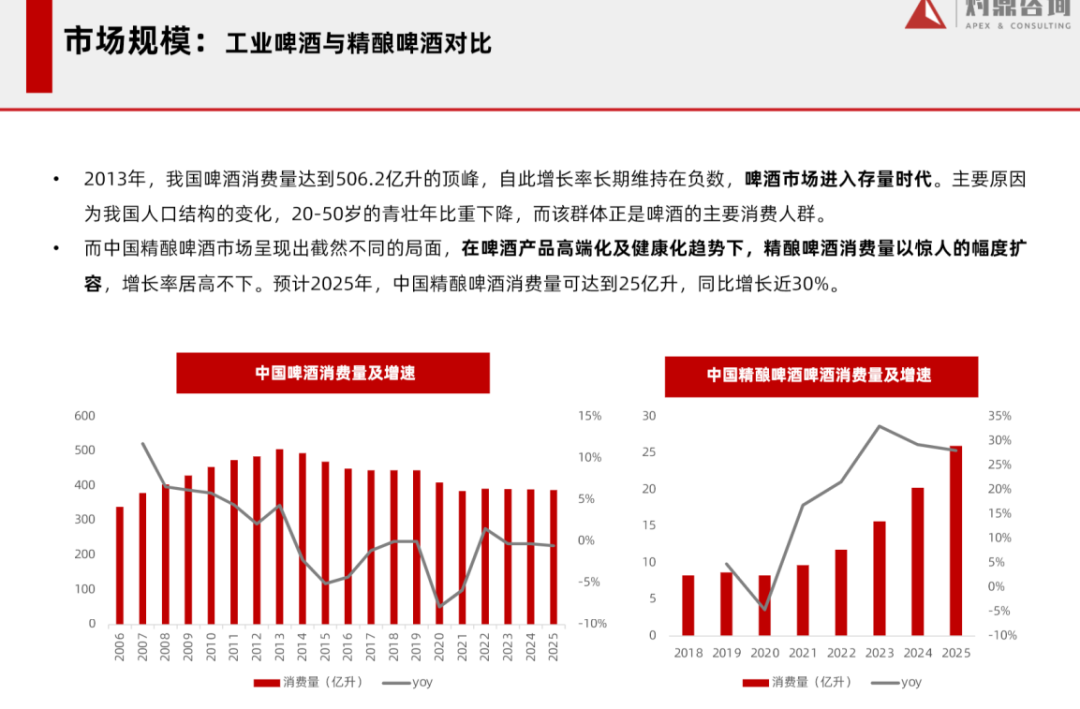 《小红书风向趋势手册》