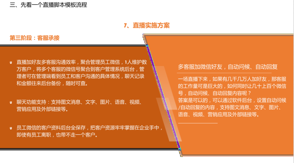 抖音、快手培训课件PPT：直播脚本设计详细流程全案