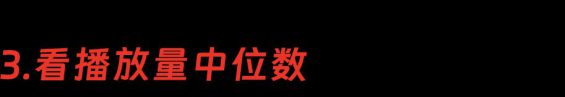 投放抖音达人，判断刷量的4个方法